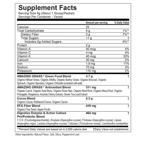 Chocolate Greens Supplement Nutritional Info By Amazing Grass