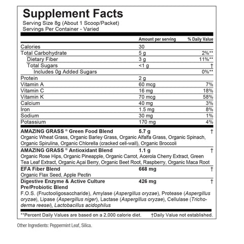 Daily Greens Supplement Nutritional Info By Amazing Grass